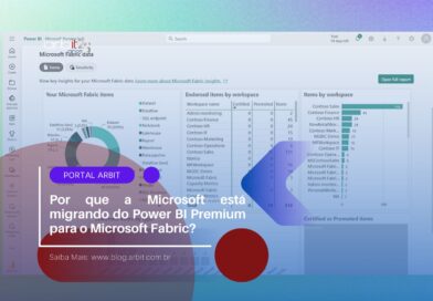 Do Power BI Premium ao Microsoft Fabric: Por que essa mudança é estratégica para o futuro da análise de dados