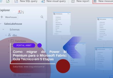 Como migrar do Power BI Premium para o Microsoft Fabric: Guia Técnico em 5 Etapas