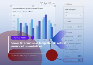 <strong>Power BI: como usar templates de refresh em modelos semânticos</strong>