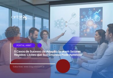5 Casos de Sucesso de Adoção de IA em Setores Regidos: Lições que Sua Empresa Pode Aprender