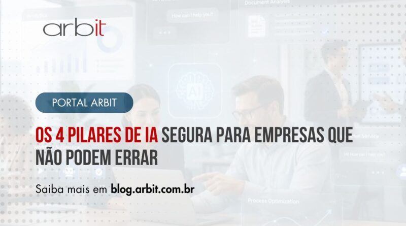 Os 4 Pilares de IA Segura para Empresas que Não Podem Errar